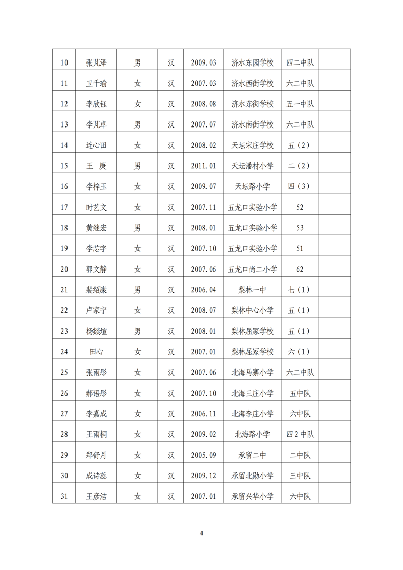 关于拟表彰的公示(1)_03.png