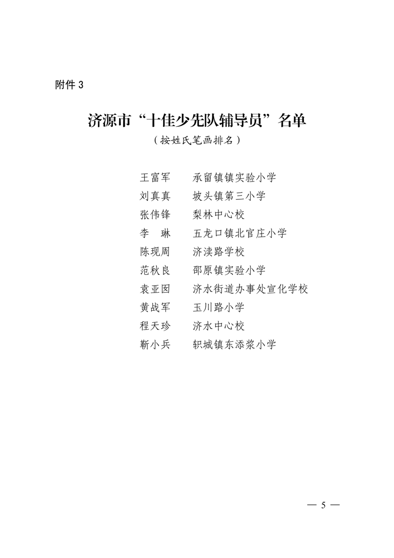 定定济青联字4号 关于表彰济源市第十八届十佳（优秀）少先队员、_04.png