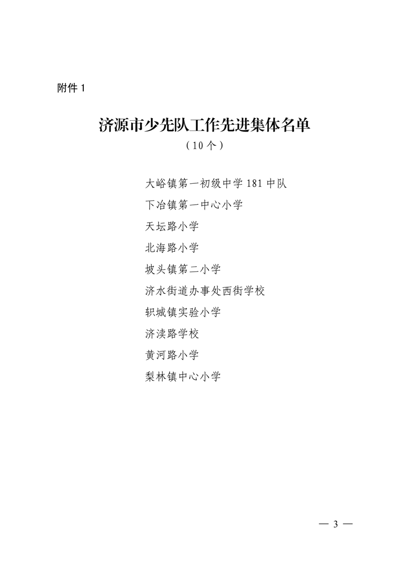 定定济青联字4号 关于表彰济源市第十八届十佳（优秀）少先队员、_02.png